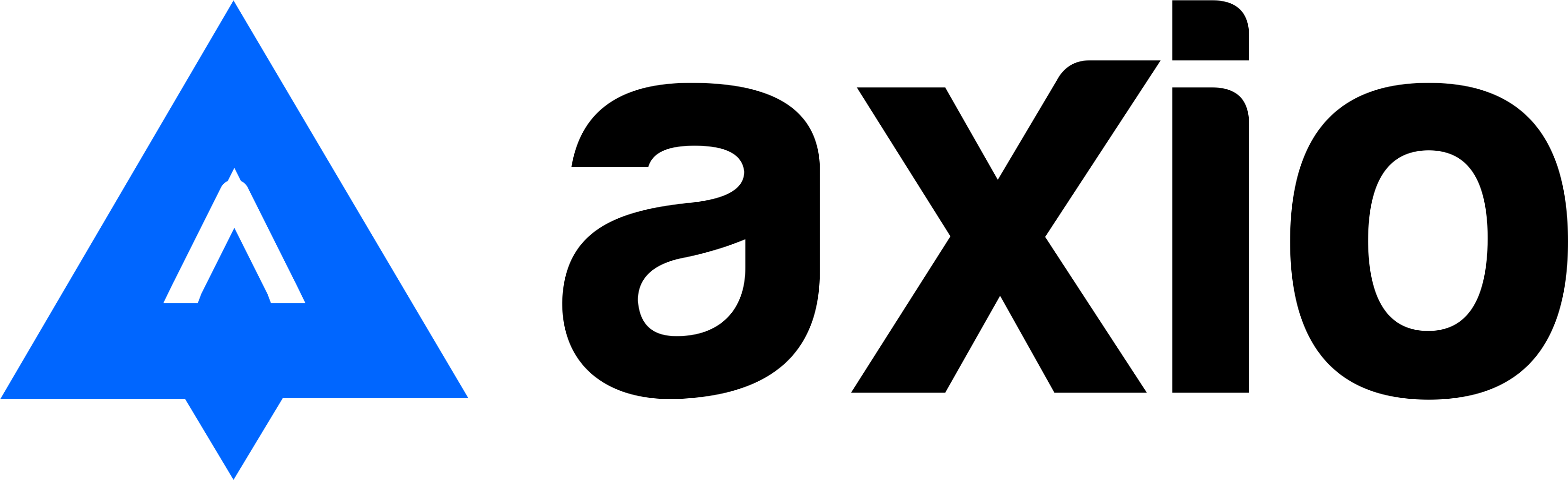 Axio